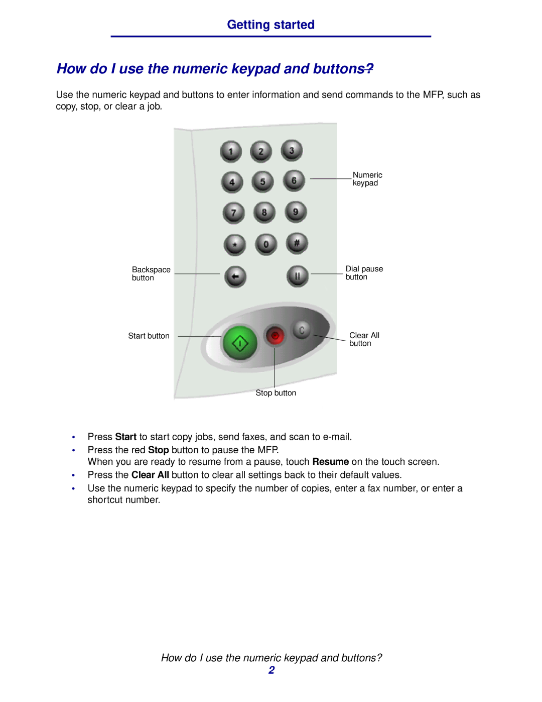 IBM MFP 35, MFP 30 manual How do I use the numeric keypad and buttons? 