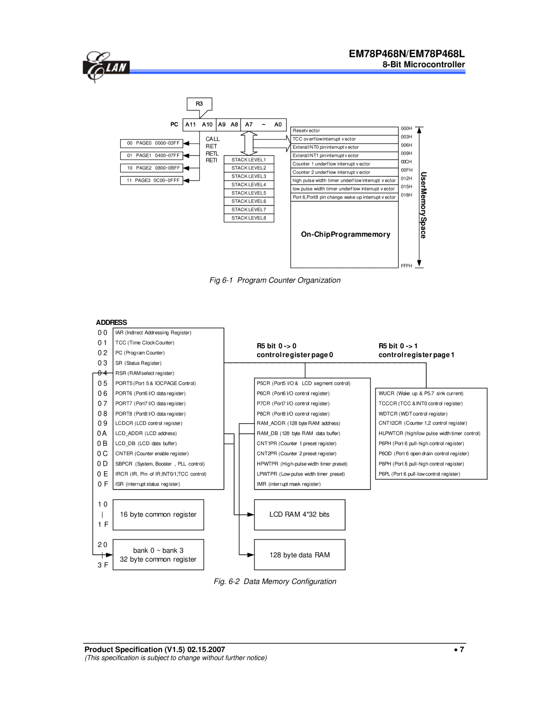 IBM MiEM78P468N, MiEM78P468L manual On-ChipProgrammemory 