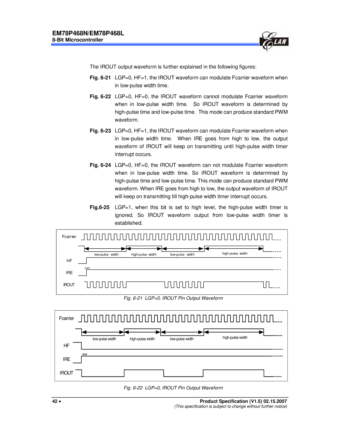 IBM MiEM78P468L, MiEM78P468N manual 21 LGP=0, Irout Pin Output Waveform 