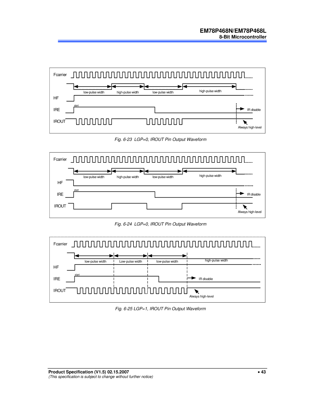 IBM MiEM78P468N, MiEM78P468L manual 23 LGP=0, Irout Pin Output Waveform 