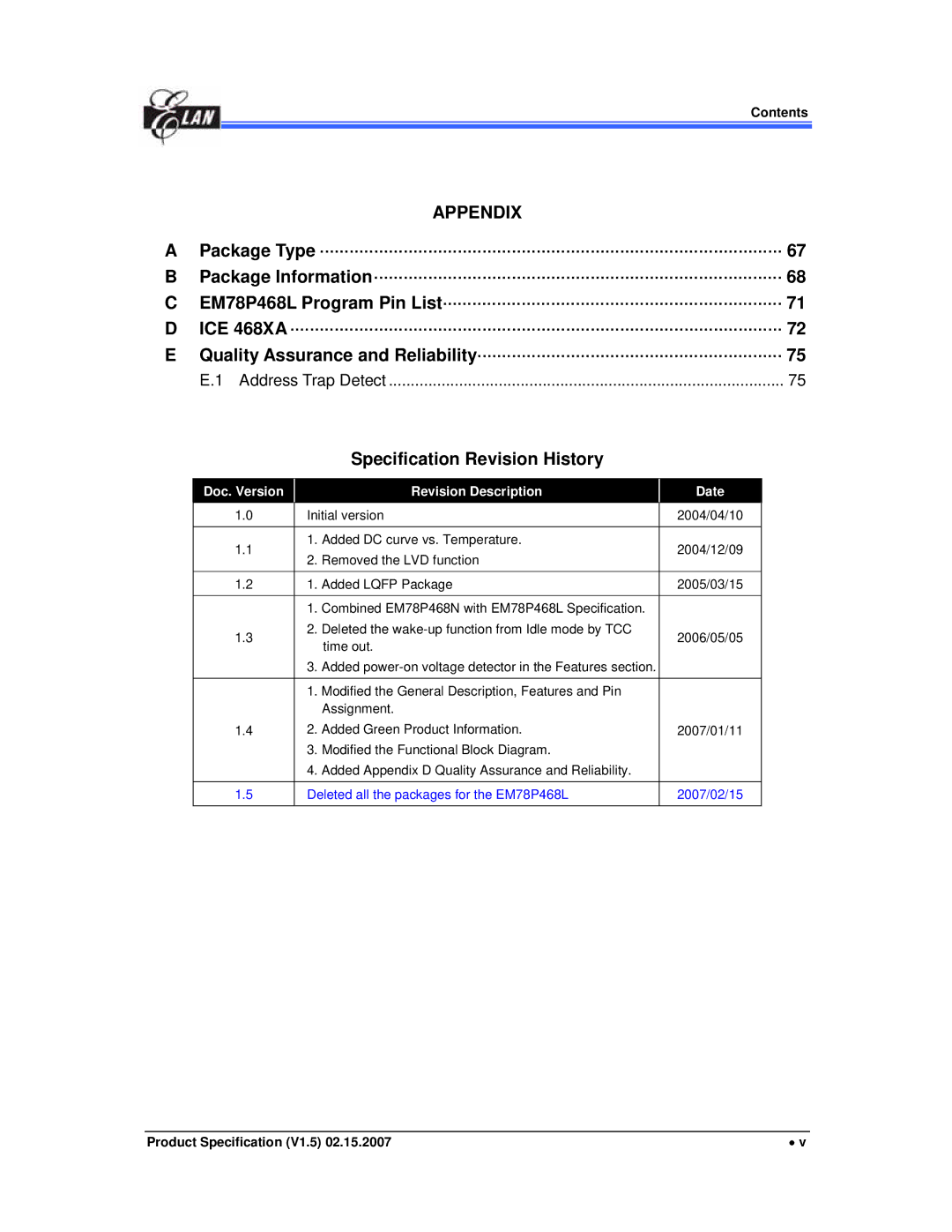 IBM MiEM78P468N, MiEM78P468L manual Appendix, Doc. Version Revision Description Date 