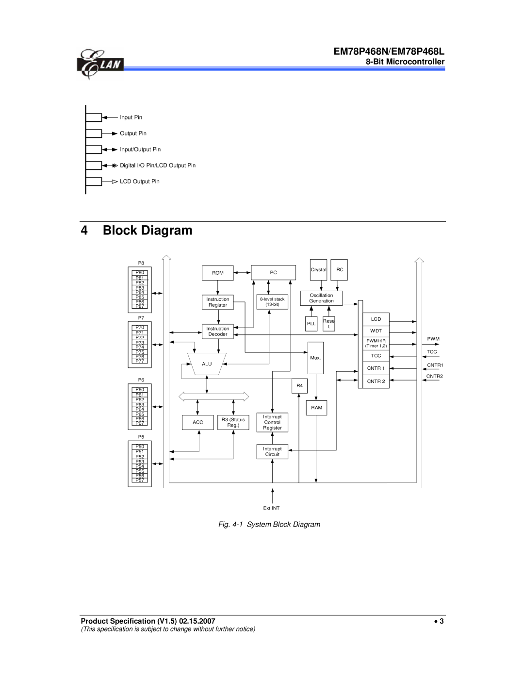 IBM MiEM78P468N, MiEM78P468L manual System Block Diagram 