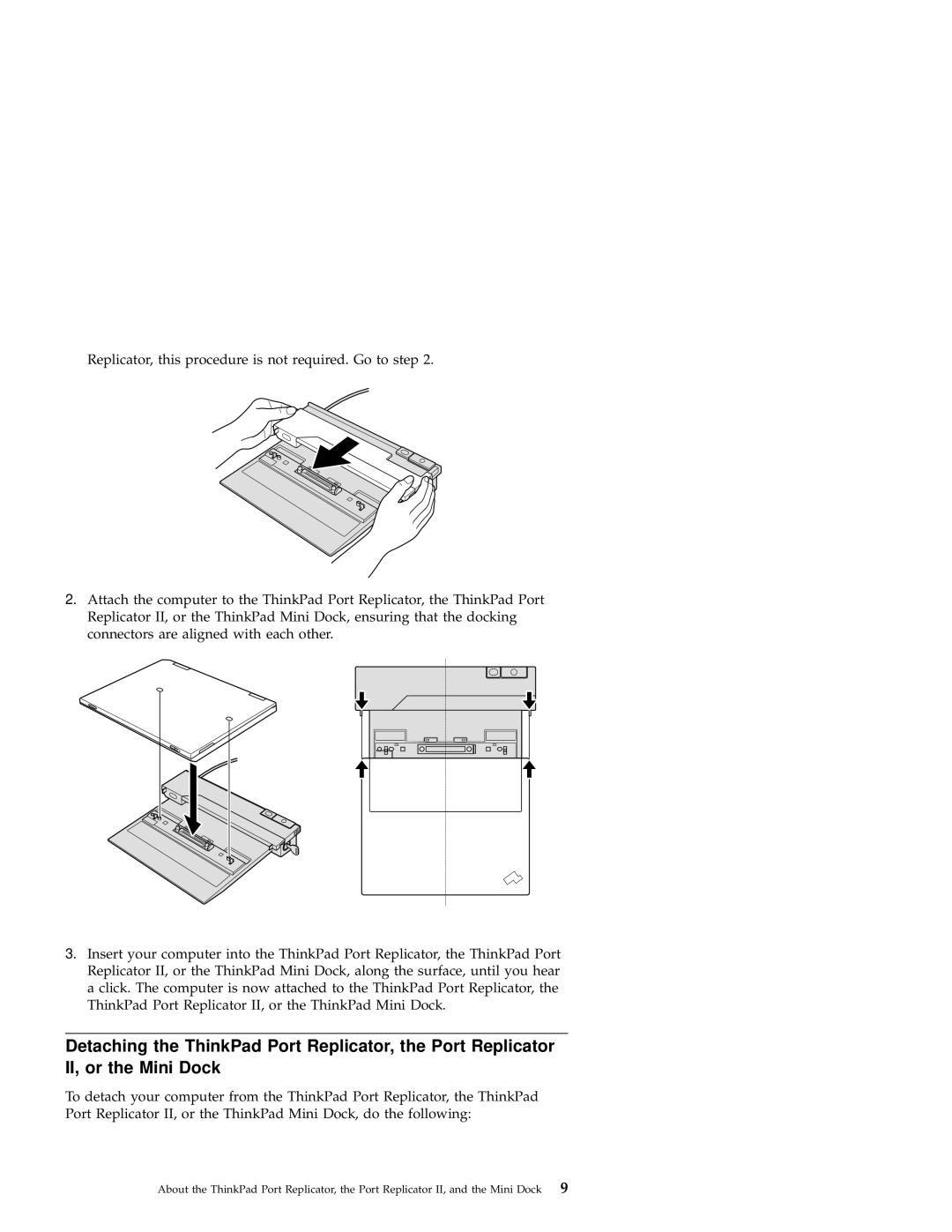 IBM Mini Dock, Port Replicator II manual 