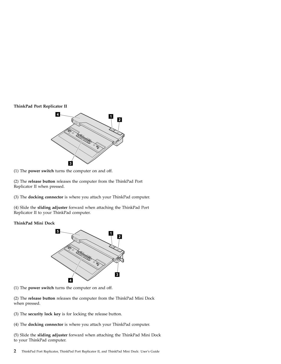 IBM Port Replicator II manual ThinkPad Mini Dock 