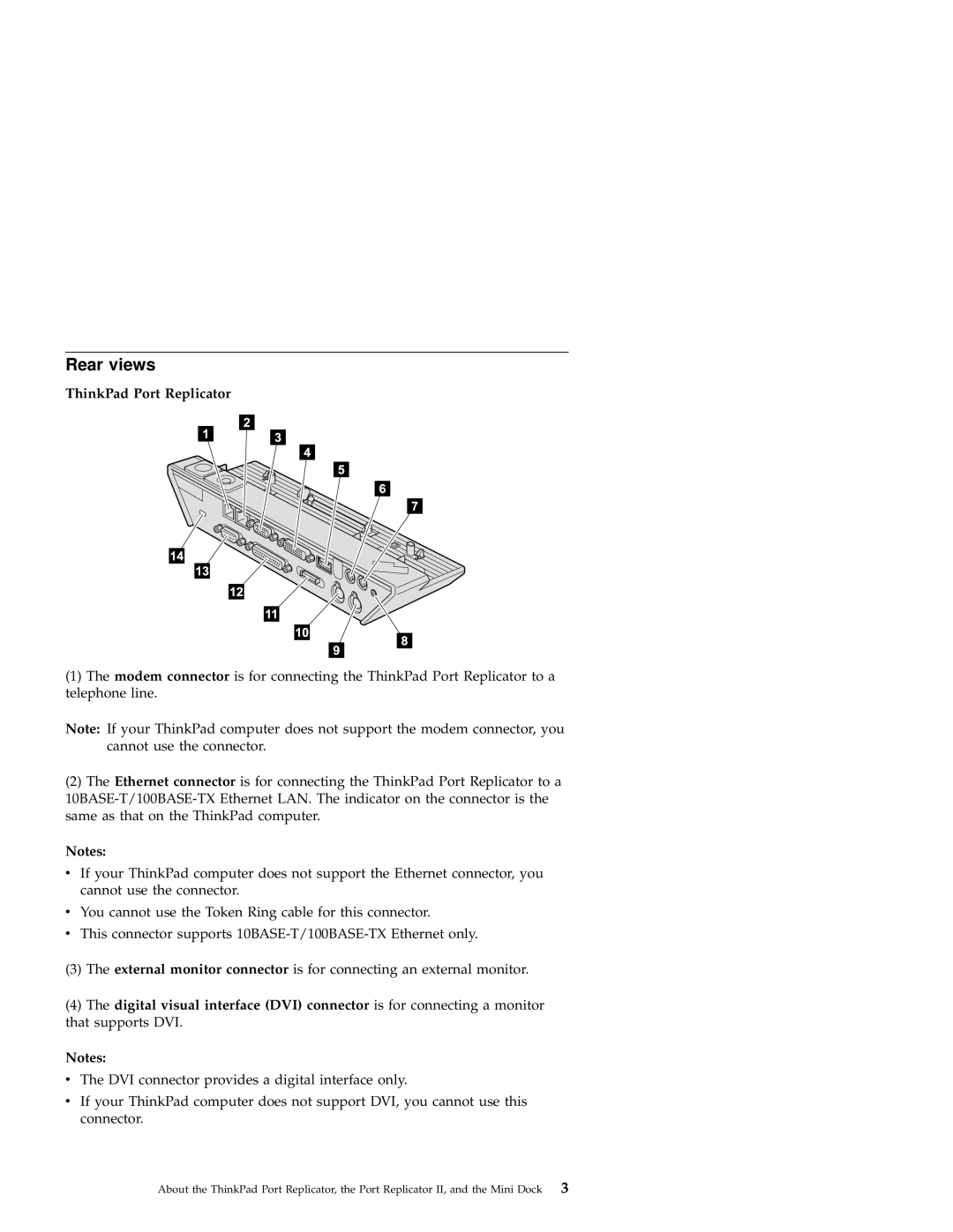 IBM Mini Dock, Port Replicator II manual Rear views 