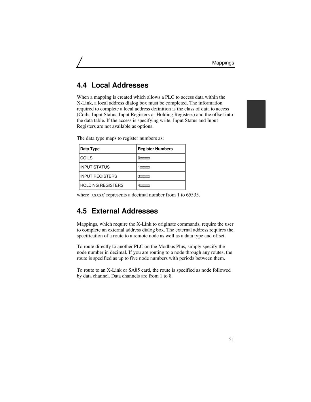 IBM Modbus Plus manual Local Addresses, External Addresses 