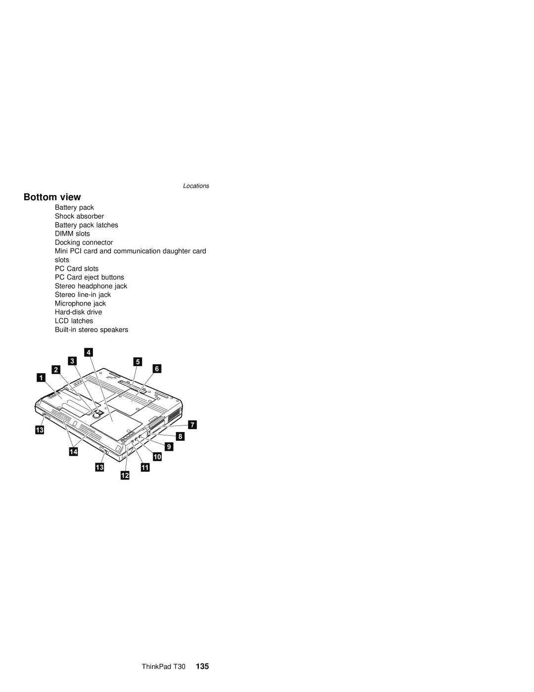 IBM MT 2367, MT 2366 manual Bottom view 