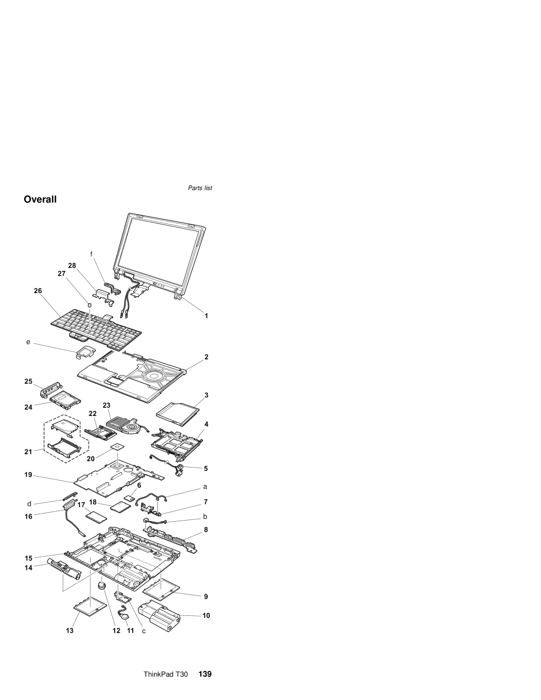 IBM MT 2367, MT 2366 manual Overall, 24 23 12 11 c 