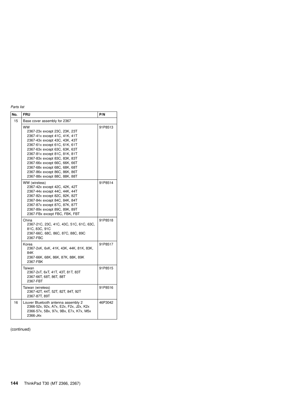 IBM MT 2367 manual ThinkPad T30 MT 2366 