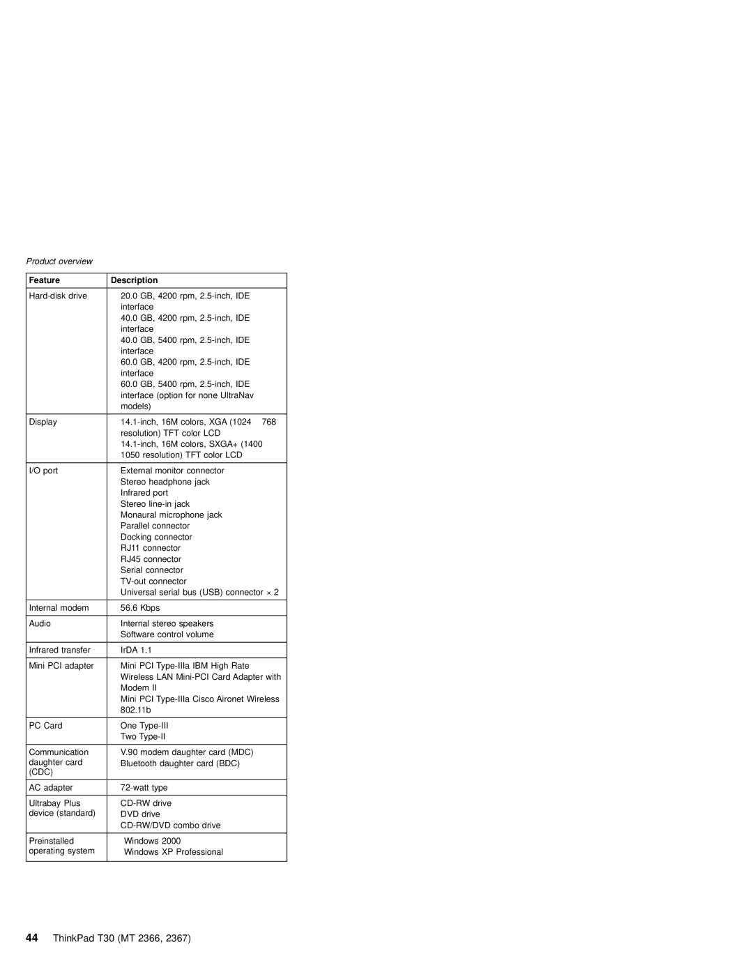 IBM MT 2366, MT 2367 manual Cdc 