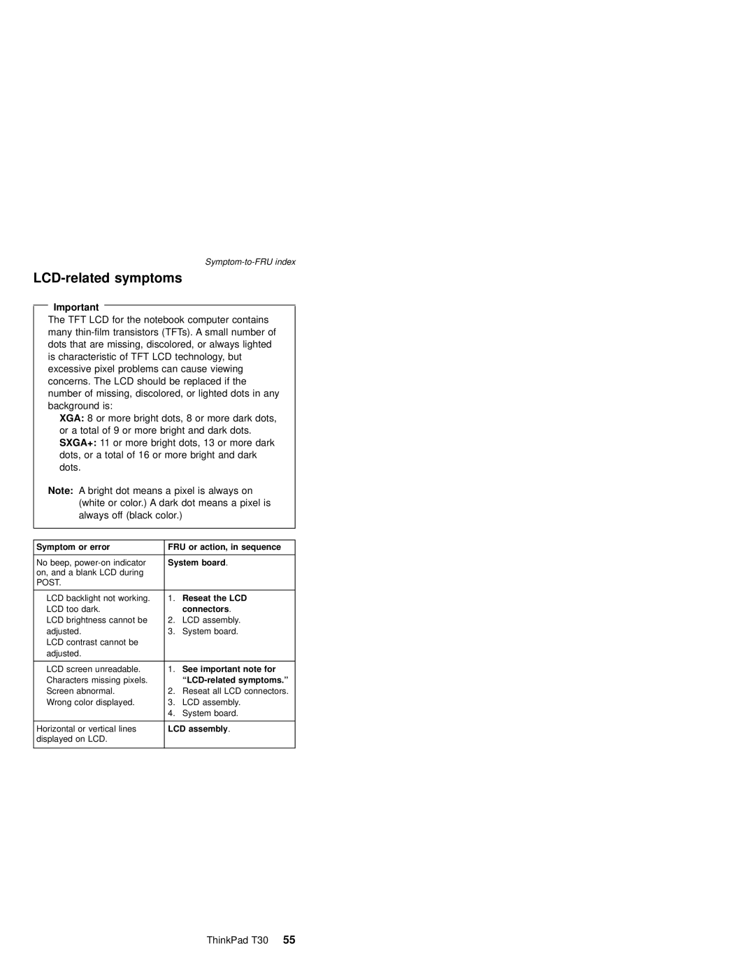 IBM MT 2367, MT 2366 manual LCD-related symptoms, Connectors, See important note for, LCD assembly 