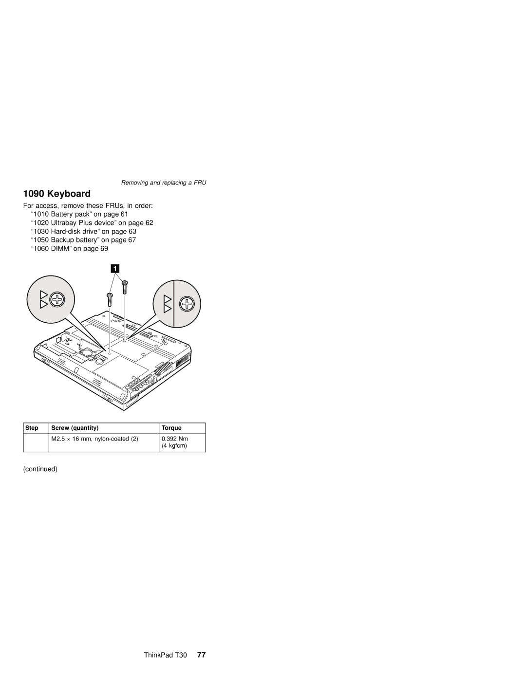 IBM MT 2367, MT 2366 manual Keyboard, Step Screw quantity Torque 