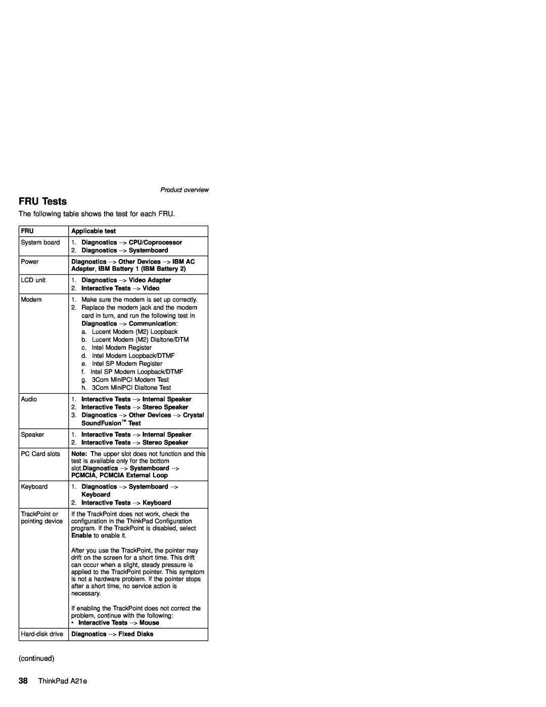 IBM MT 2632 manual FRU Tests, The following table shows the test for each FRU, continued, ThinkPad A21e 