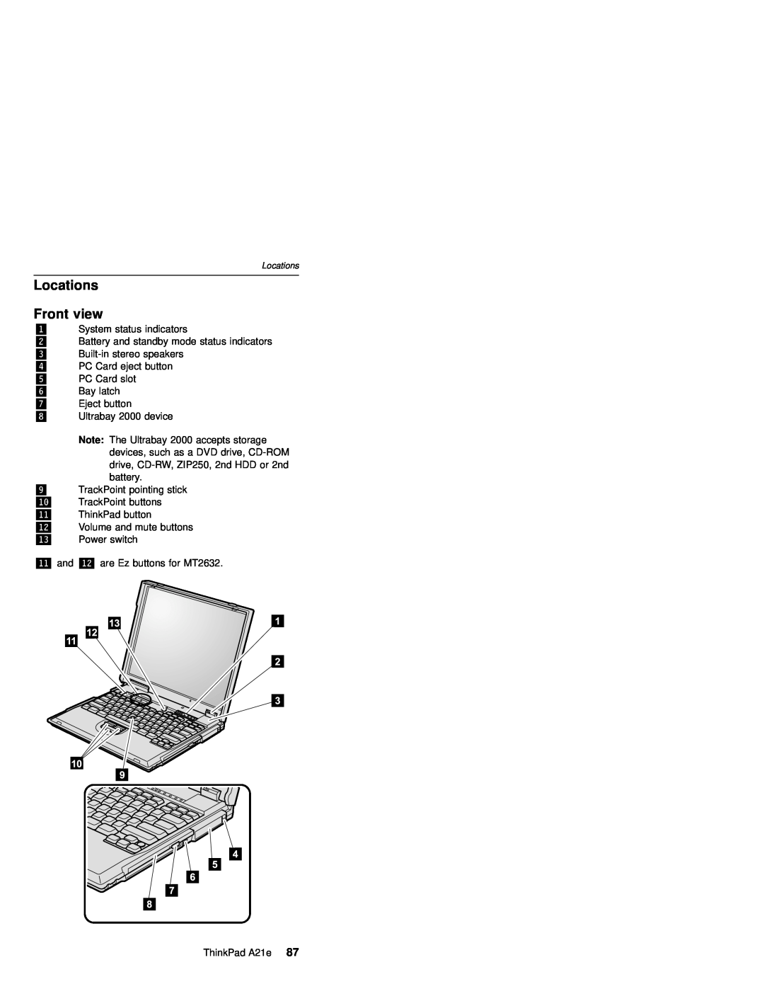 IBM MT 2632 manual Locations Front view 