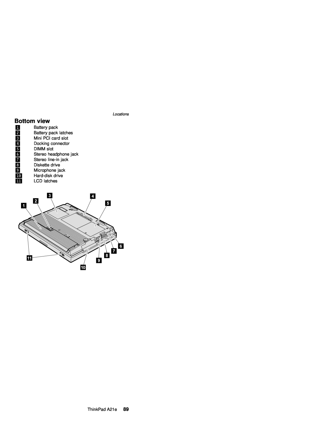 IBM MT 2632 manual Bottom view, Battery pack Battery pack latches Mini PCI card slot, ThinkPad A21e 