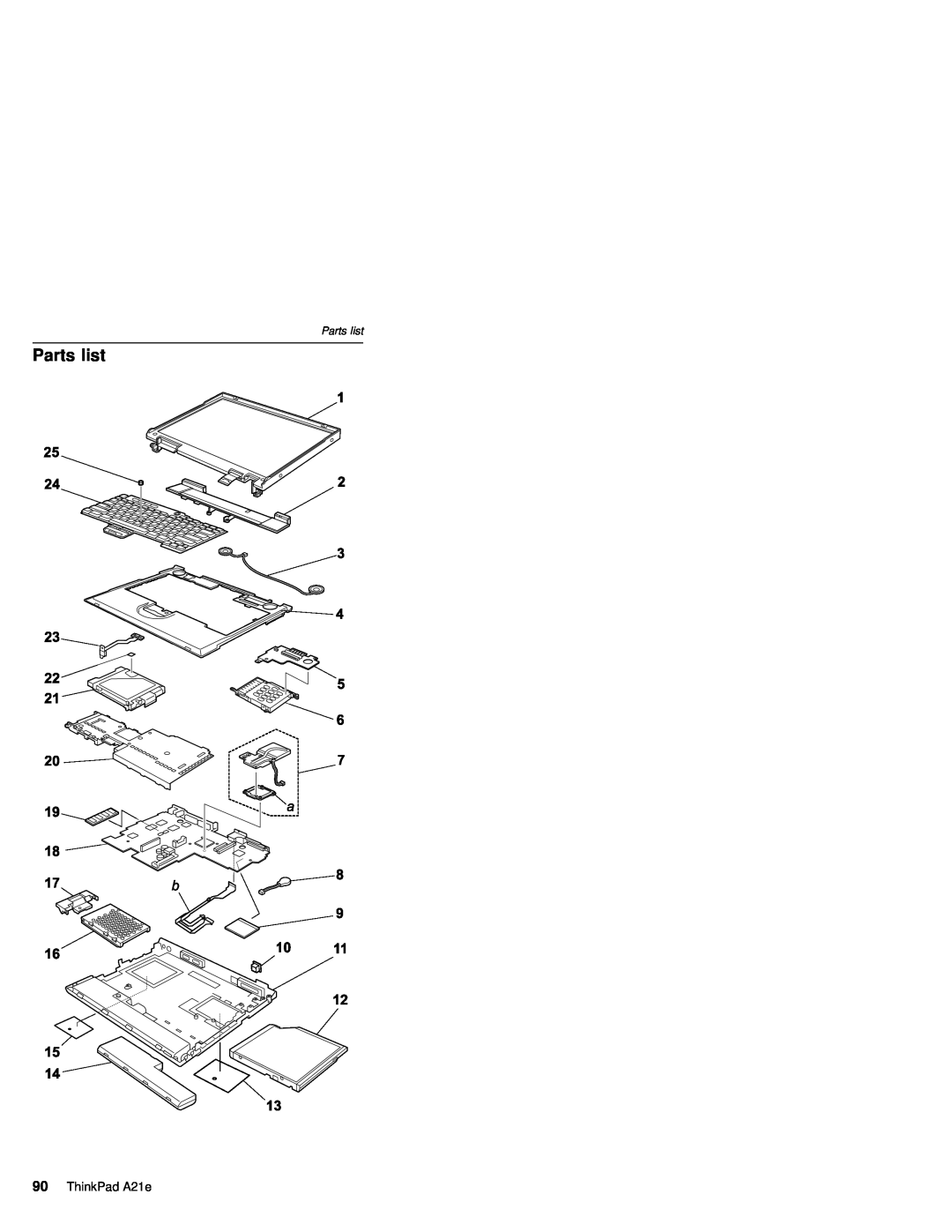 IBM MT 2632 manual Parts list, ThinkPad A21e 