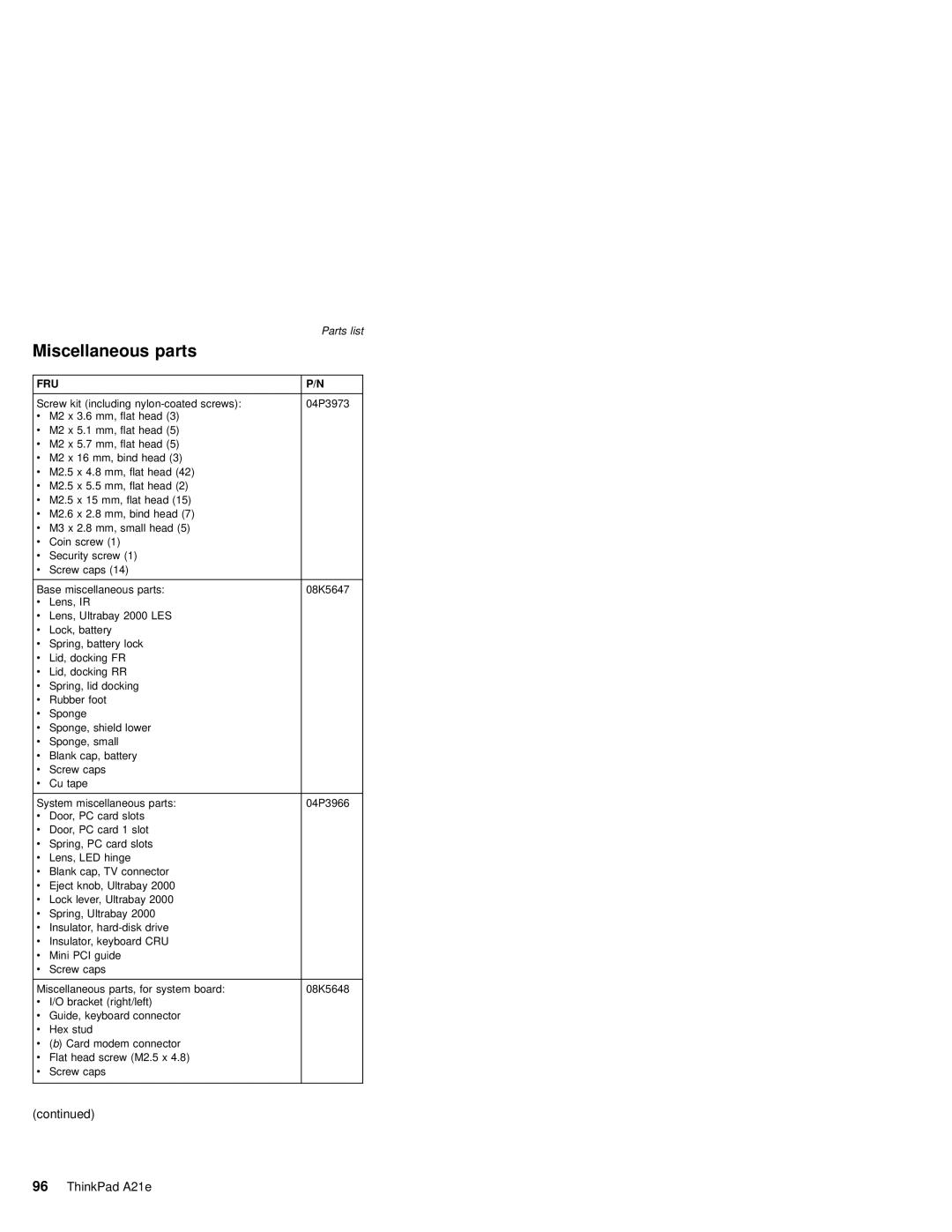 IBM MT 2632 manual Miscellaneous parts 