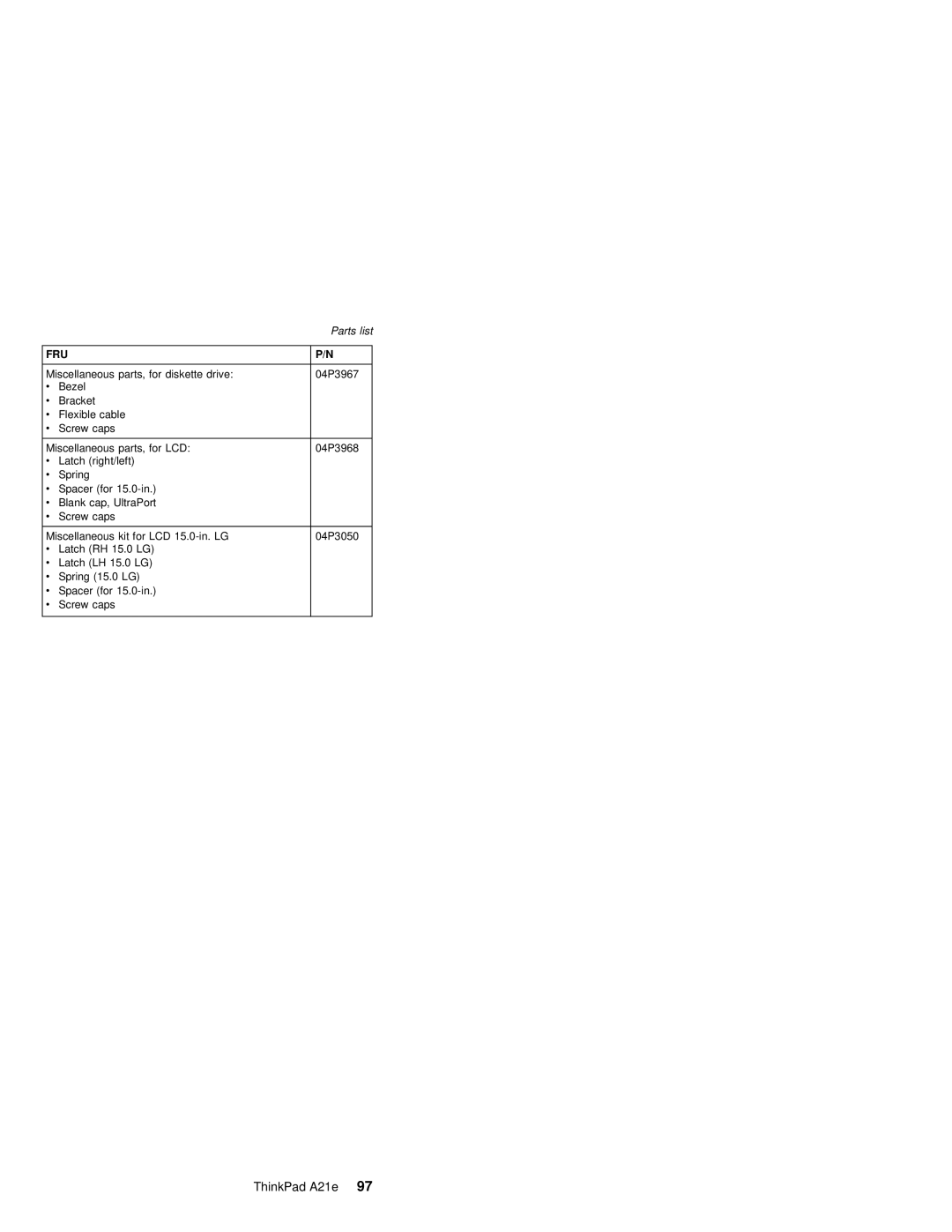 IBM MT 2632 manual ThinkPad A21e 