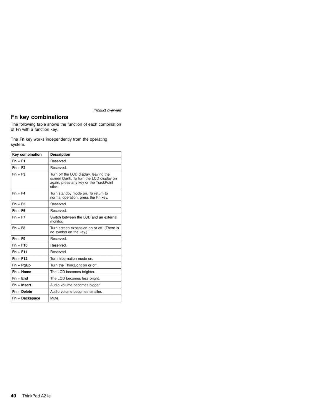 IBM MT 2632 manual Fn key combinations, Fn + F3 