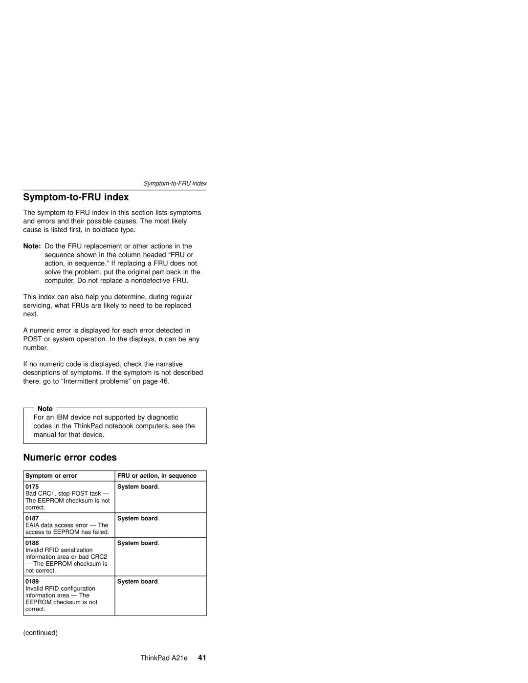 IBM MT 2632 manual Symptom-to-FRU index, Numeric error codes 