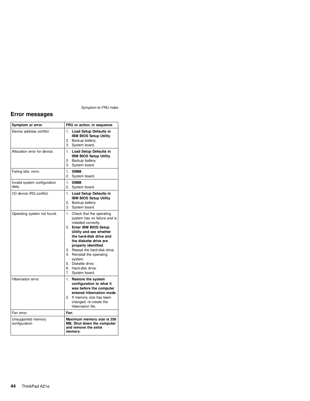 IBM MT 2632 manual Error messages 