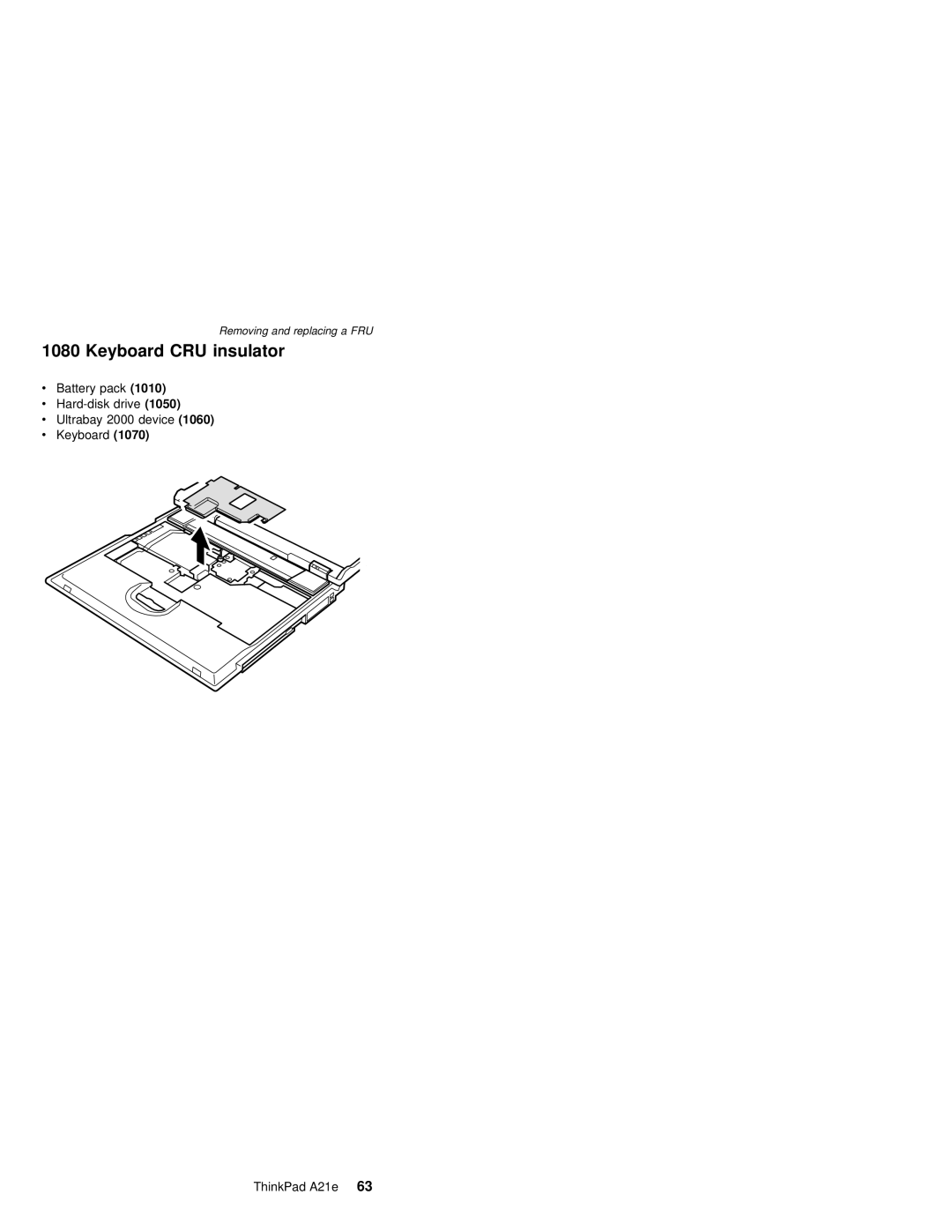 IBM MT 2632 manual Keyboard CRU insulator 