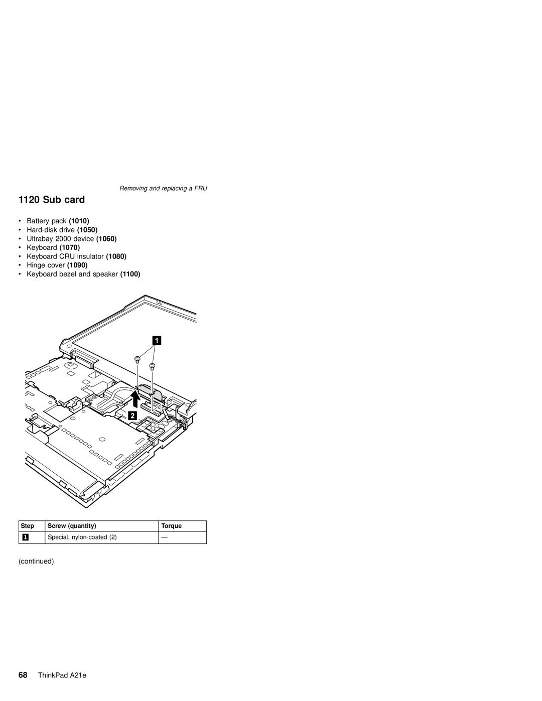 IBM MT 2632 manual Sub card 