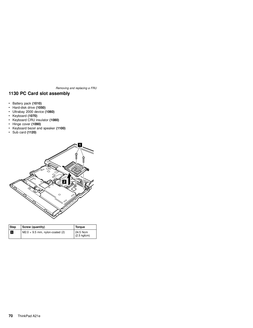 IBM MT 2632 manual PC Card slot assembly 