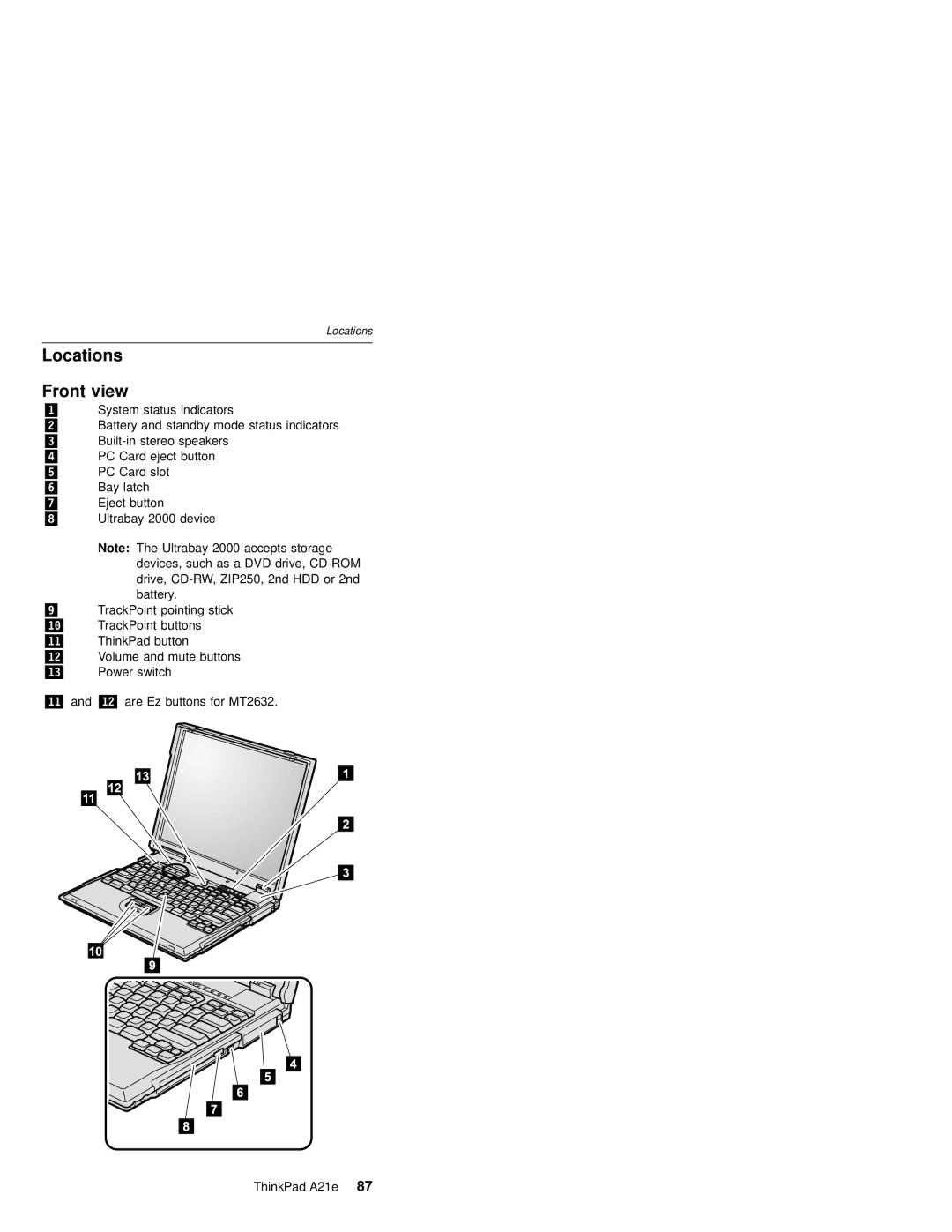 IBM MT 2632 manual Locations Front view 