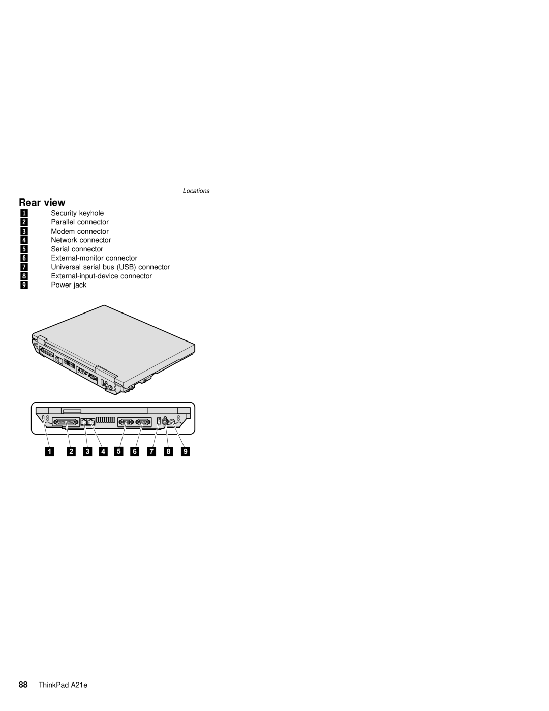 IBM MT 2632 manual Rear view 