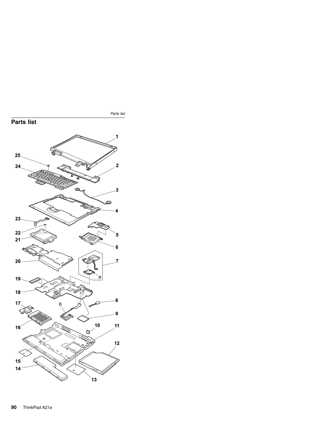 IBM MT 2632 manual Parts list 