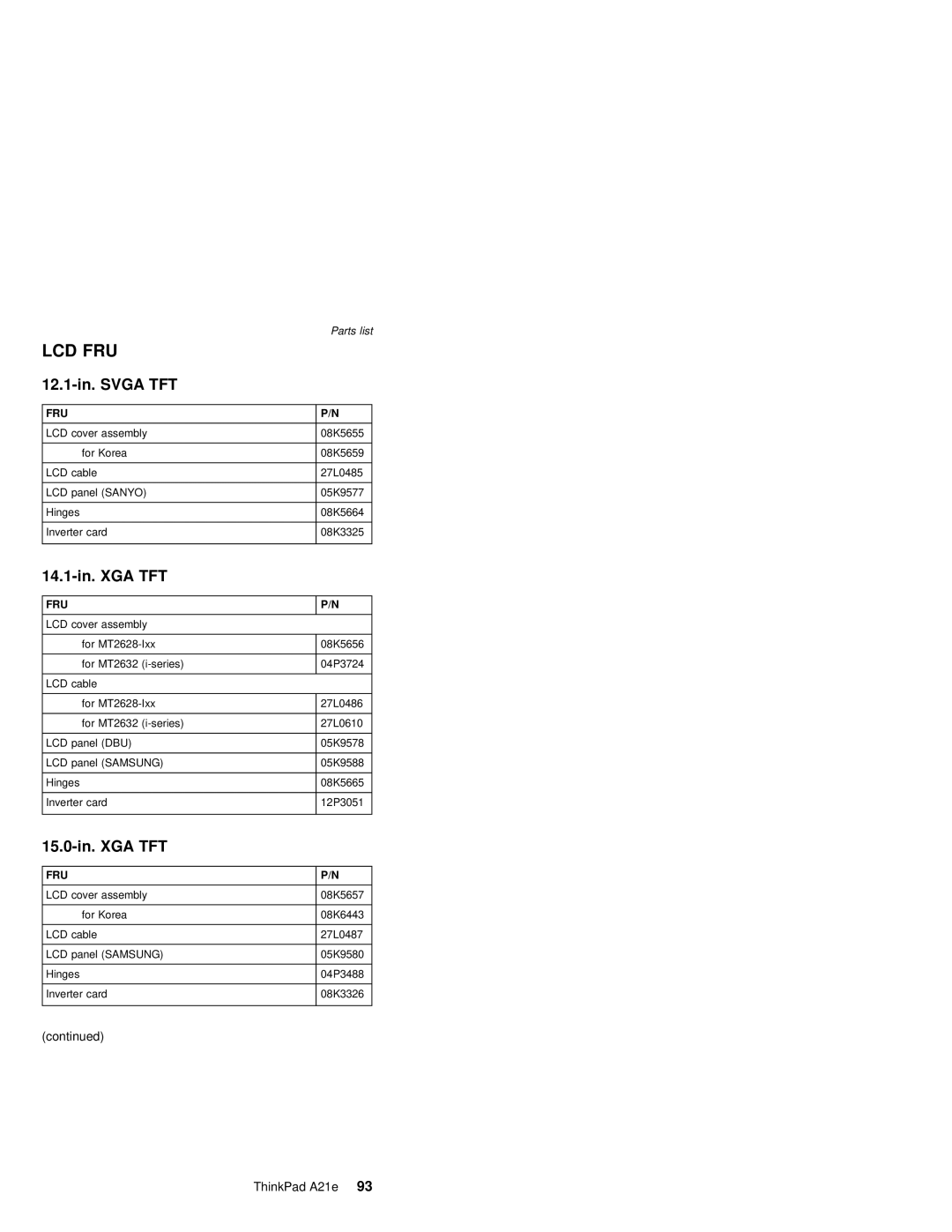 IBM MT 2632 manual Lcd Fru 