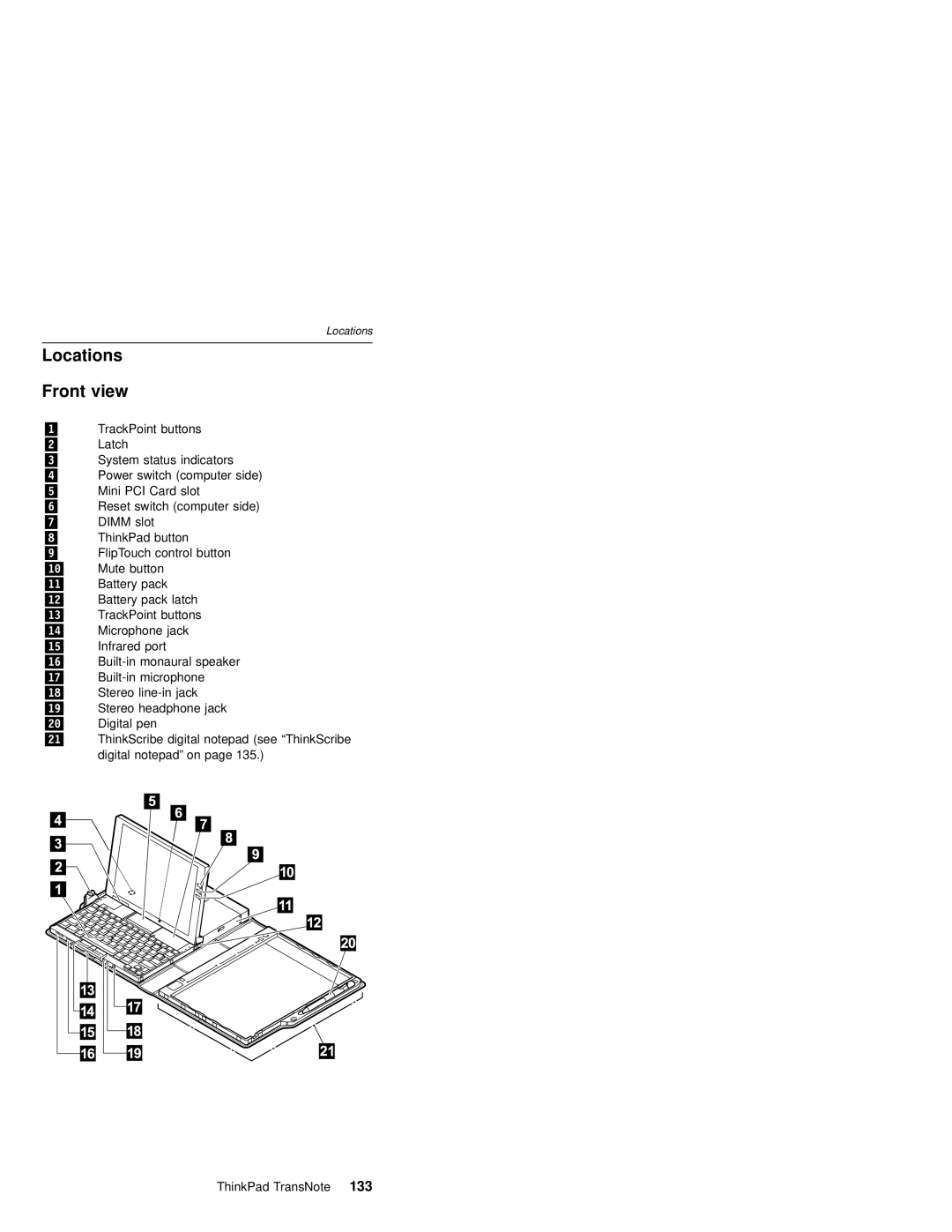 IBM MT 2675 manual Locations Front view 