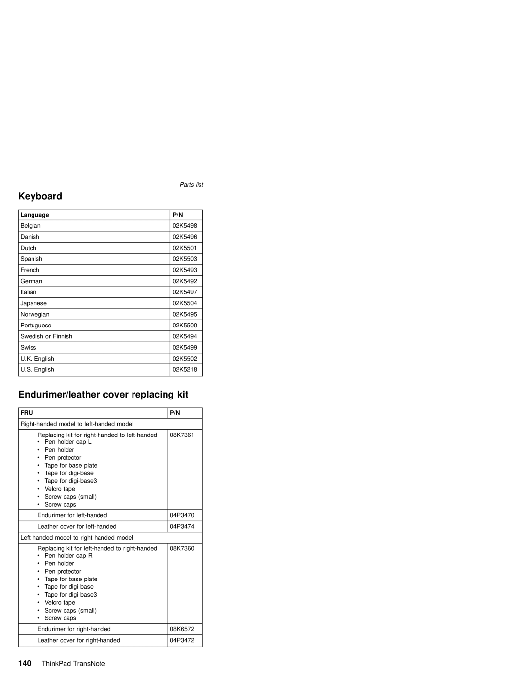 IBM MT 2675 manual Keyboard 