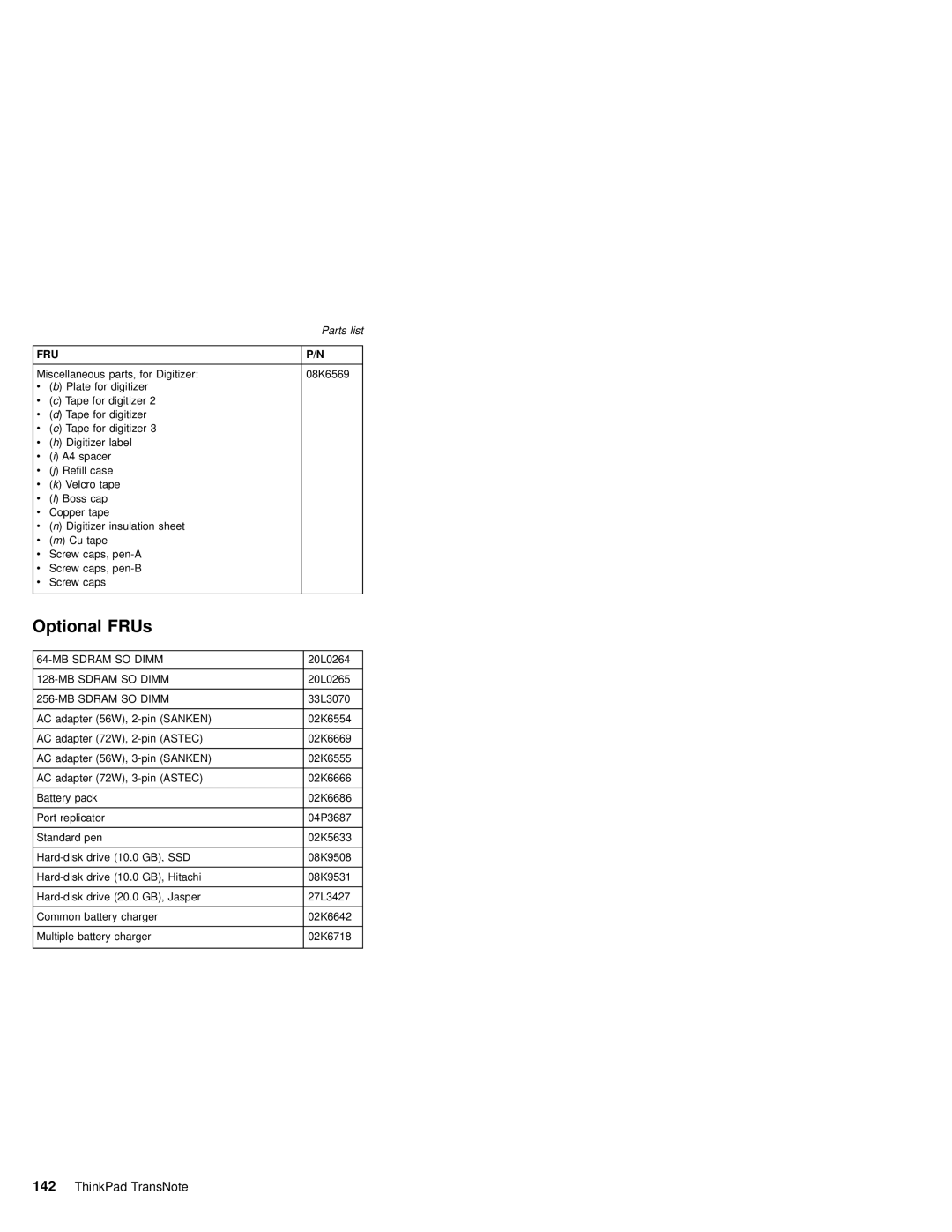 IBM MT 2675 manual Optional FRUs 