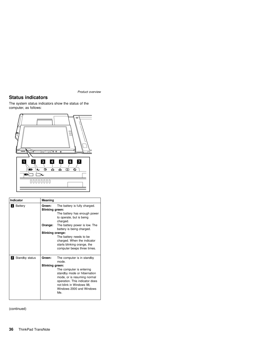 IBM MT 2675 manual Status indicators, Blinking orange 