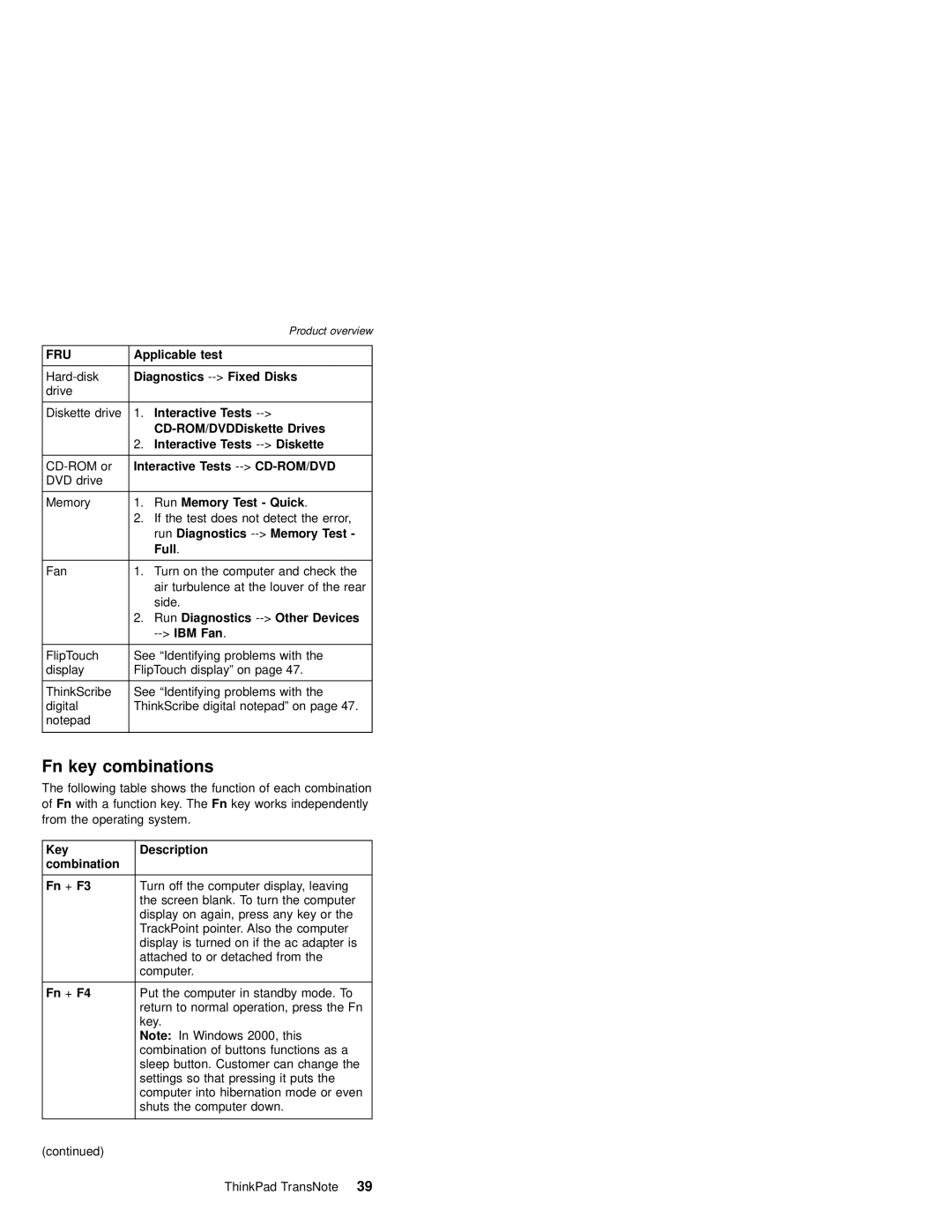 IBM MT 2675 manual Fn key combinations 