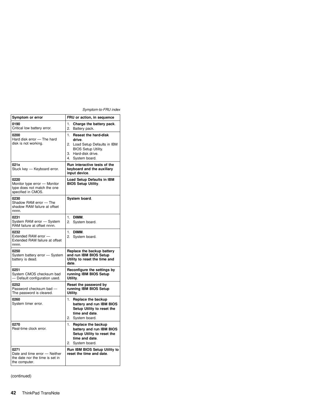 IBM MT 2675 manual Dimm 