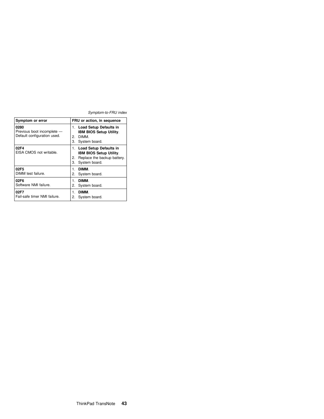 IBM MT 2675 manual IBM Bios Setup Utility 