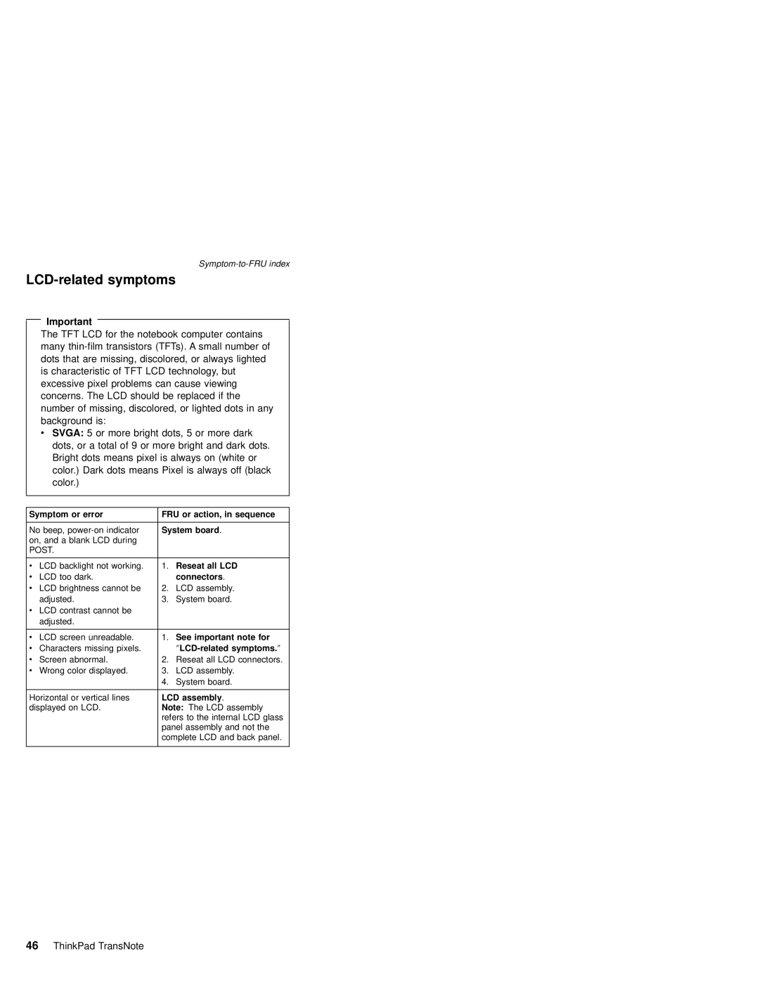 IBM MT 2675 manual LCD-related symptoms, Connectors 