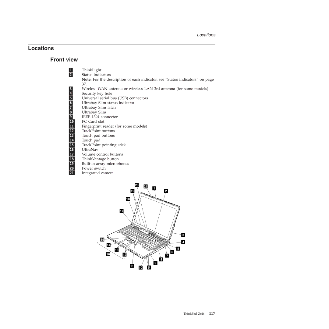 IBM MT 9442, MT 9448, MT 8747, MT 9440, MT 9443, MT 9441, MT 8749 manual Locations Front view 