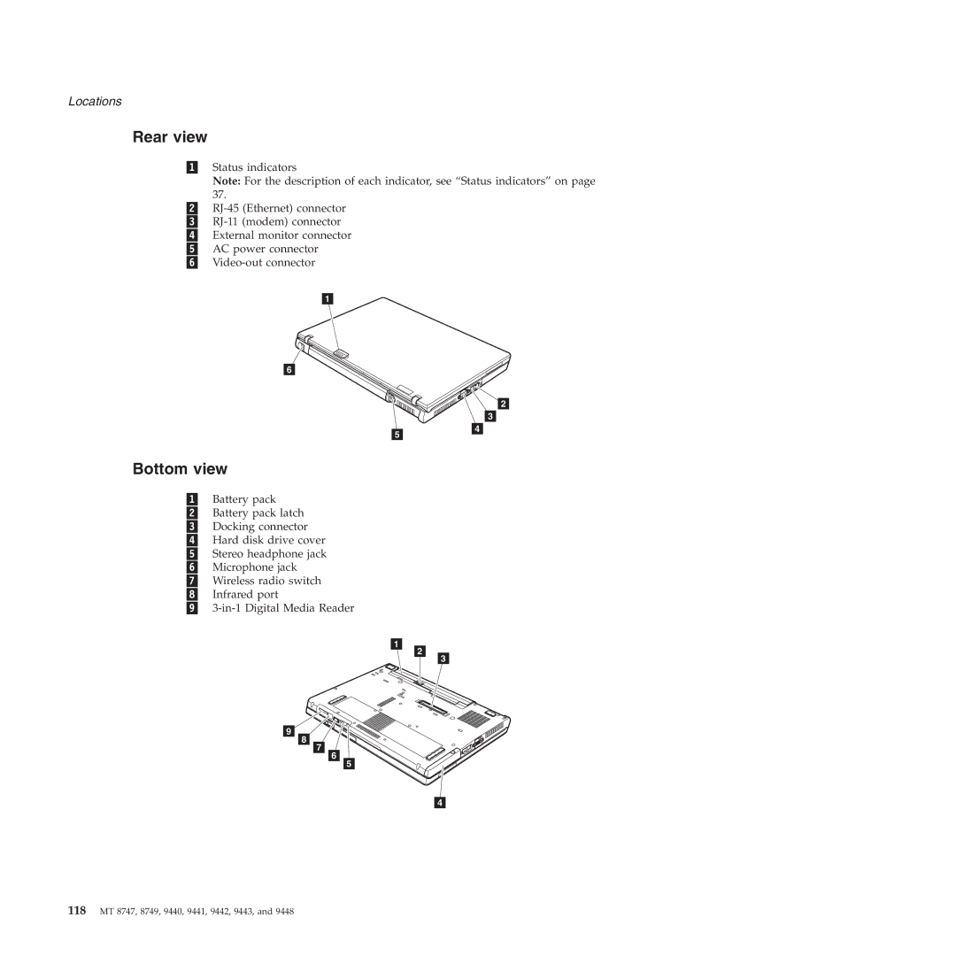 IBM MT 9441, MT 9448, MT 8747, MT 9440, MT 9443, MT 9442, MT 8749 manual Rear view, Bottom view 