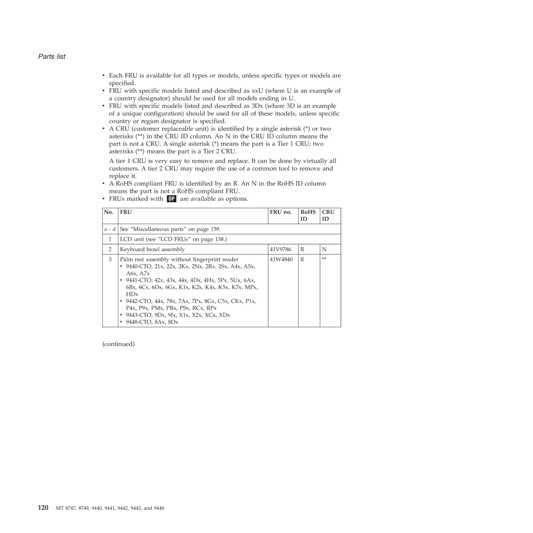 IBM MT 9448, MT 8747, MT 9440, MT 9443, MT 9442, MT 9441, MT 8749 manual Fru 