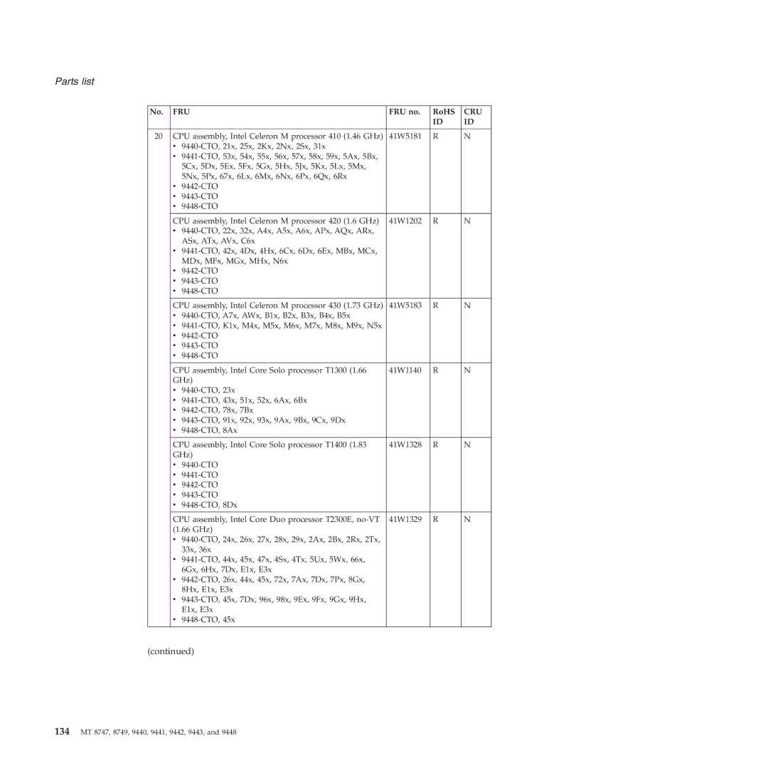 IBM MT 9448, MT 9440, MT 9443, MT 9442, MT 9441, MT 8749 manual 134 MT 8747, 8749, 9440, 9441, 9442, 9443 