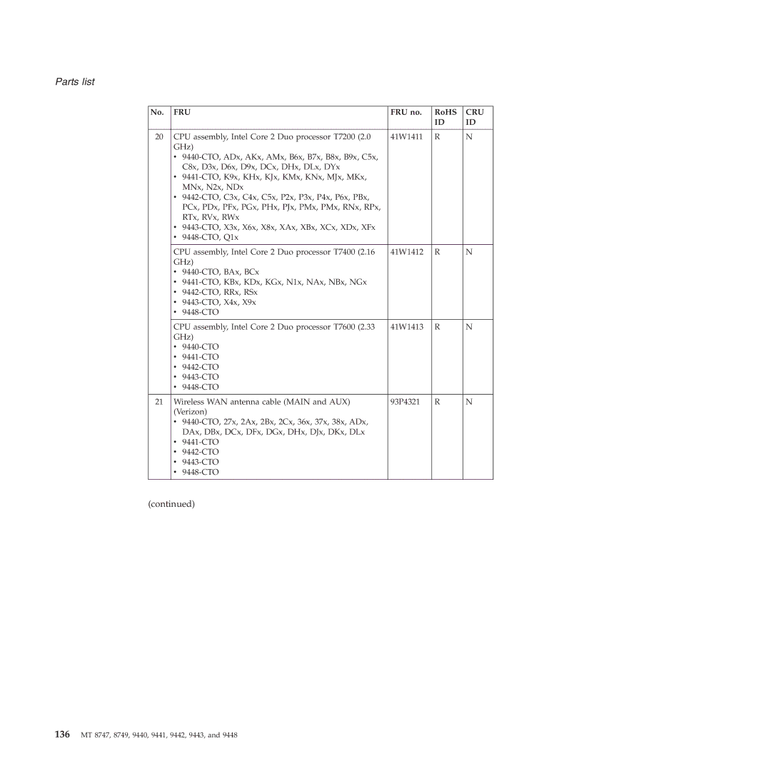 IBM MT 9440, MT 9448, MT 9443, MT 9442, MT 9441, MT 8749 manual 136 MT 8747, 8749, 9440, 9441, 9442, 9443 