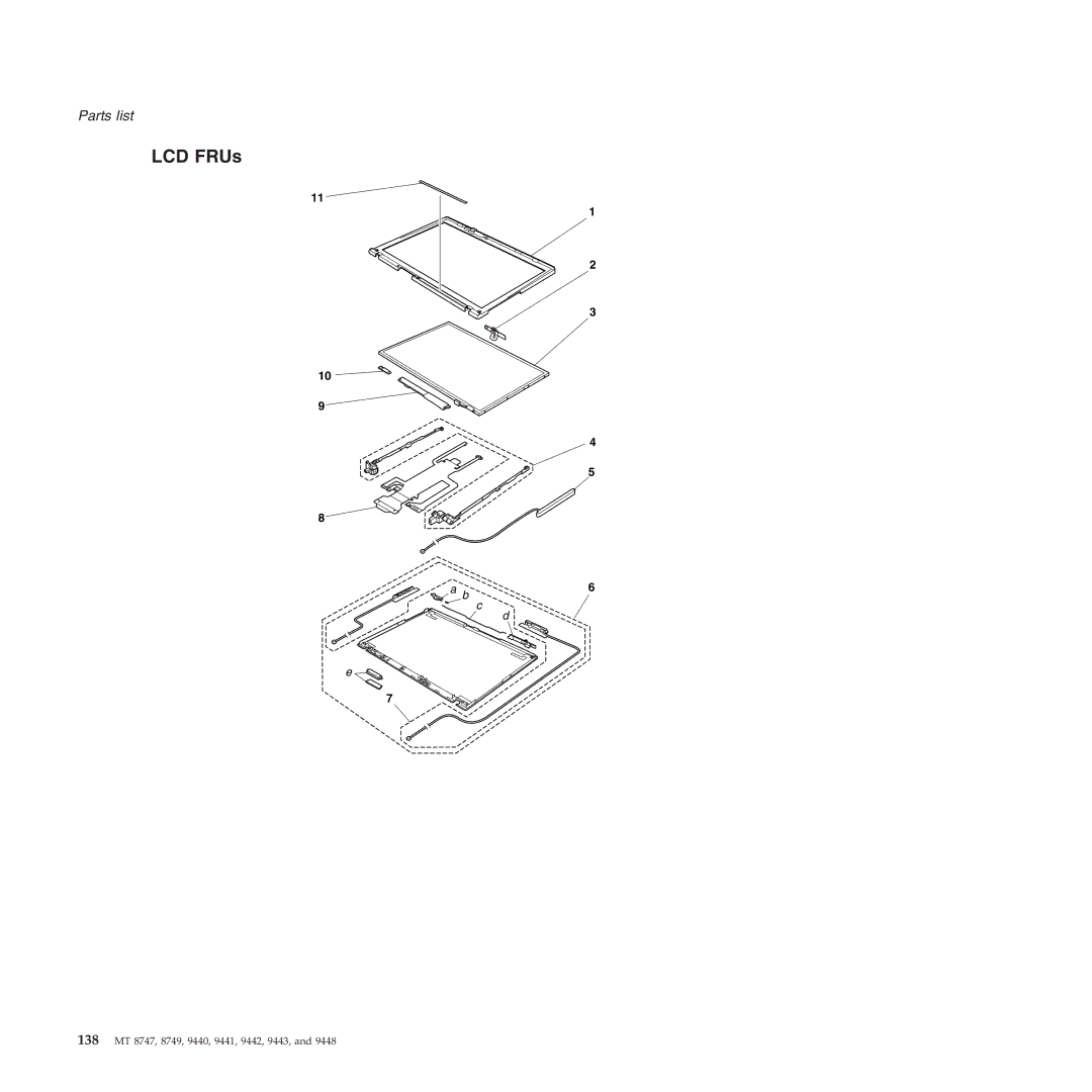 IBM MT 9442, MT 9448, MT 8747, MT 9440, MT 9443, MT 9441, MT 8749 manual LCD FRUs 