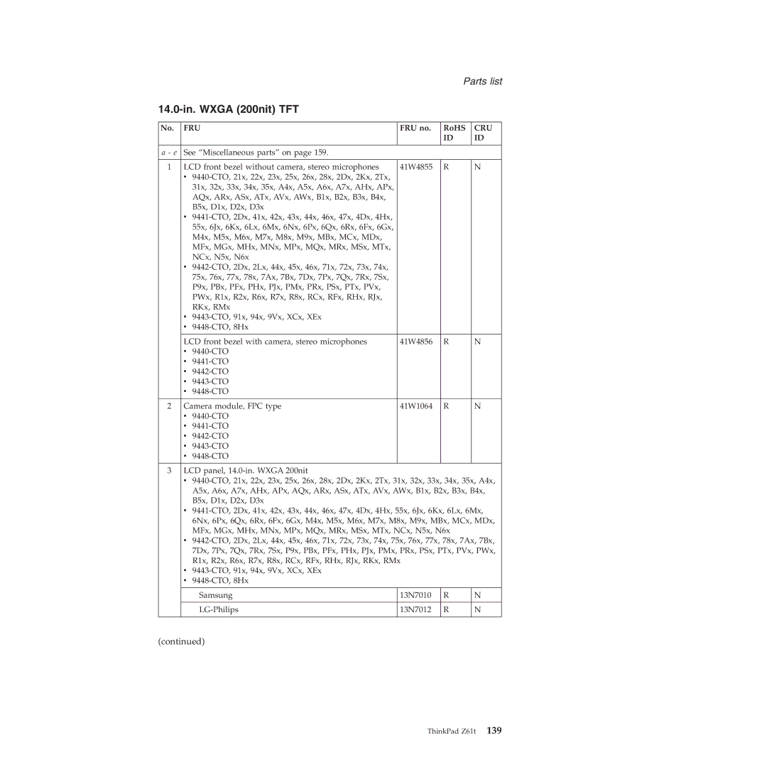 IBM MT 9441, MT 9448, MT 8747, MT 9440, MT 9443, MT 9442, MT 8749 manual 14.0-in. Wxga 200nit TFT 