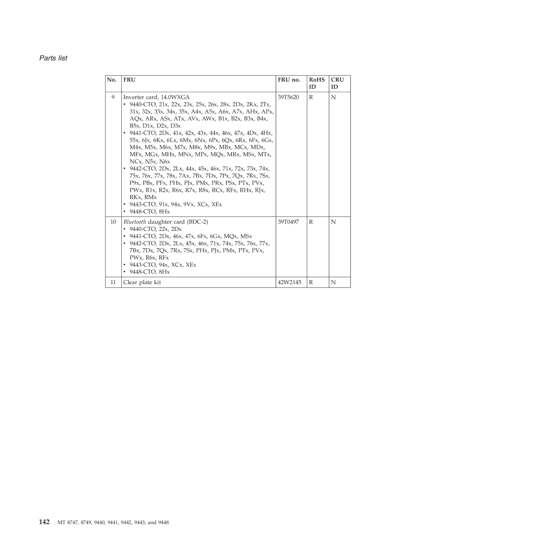 IBM MT 9448, MT 9440, MT 9443, MT 9442, MT 9441, MT 8749 manual 142 MT 8747, 8749, 9440, 9441, 9442, 9443 