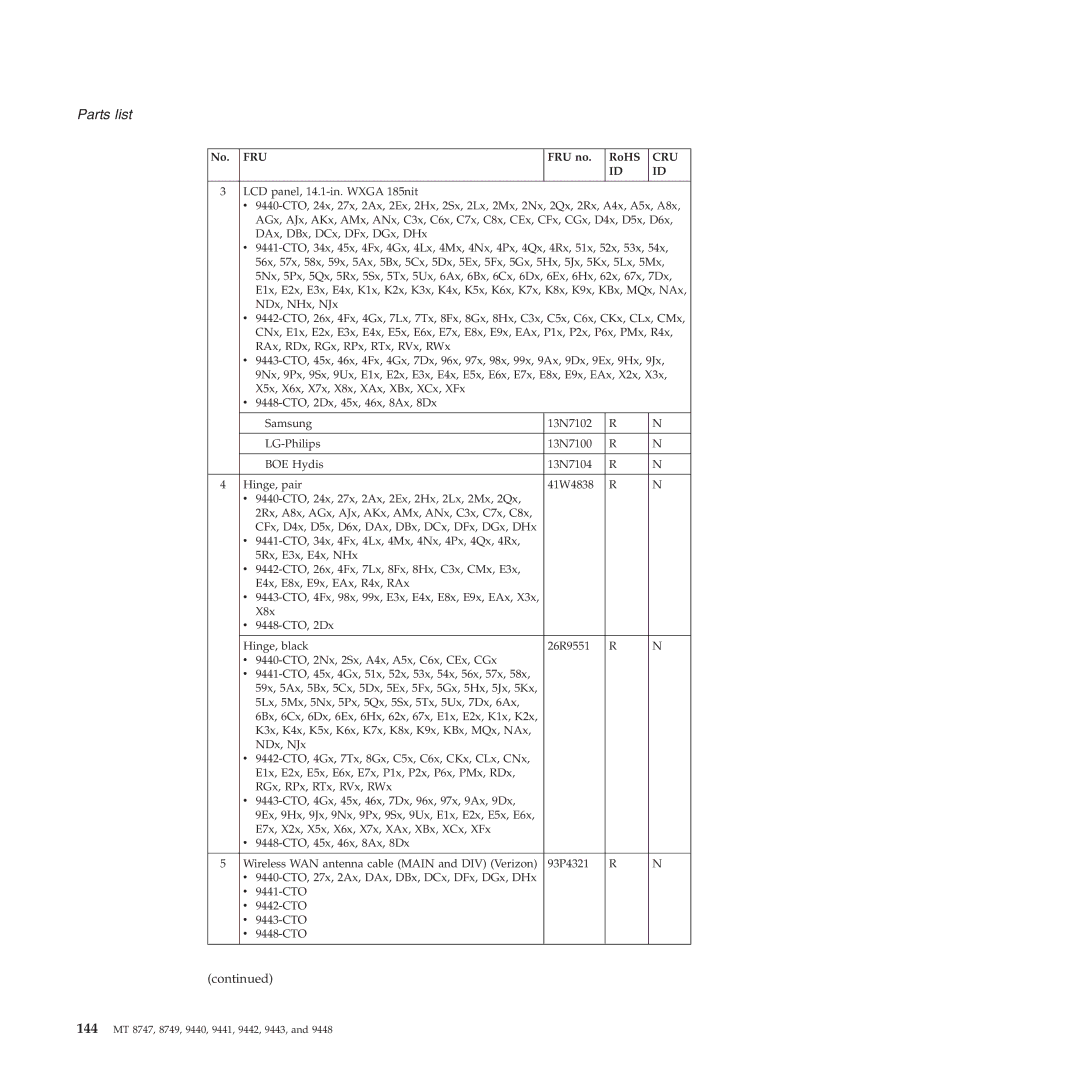 IBM MT 9443, MT 9448, MT 9440, MT 9442, MT 9441, MT 8749 manual 144 MT 8747, 8749, 9440, 9441, 9442, 9443 