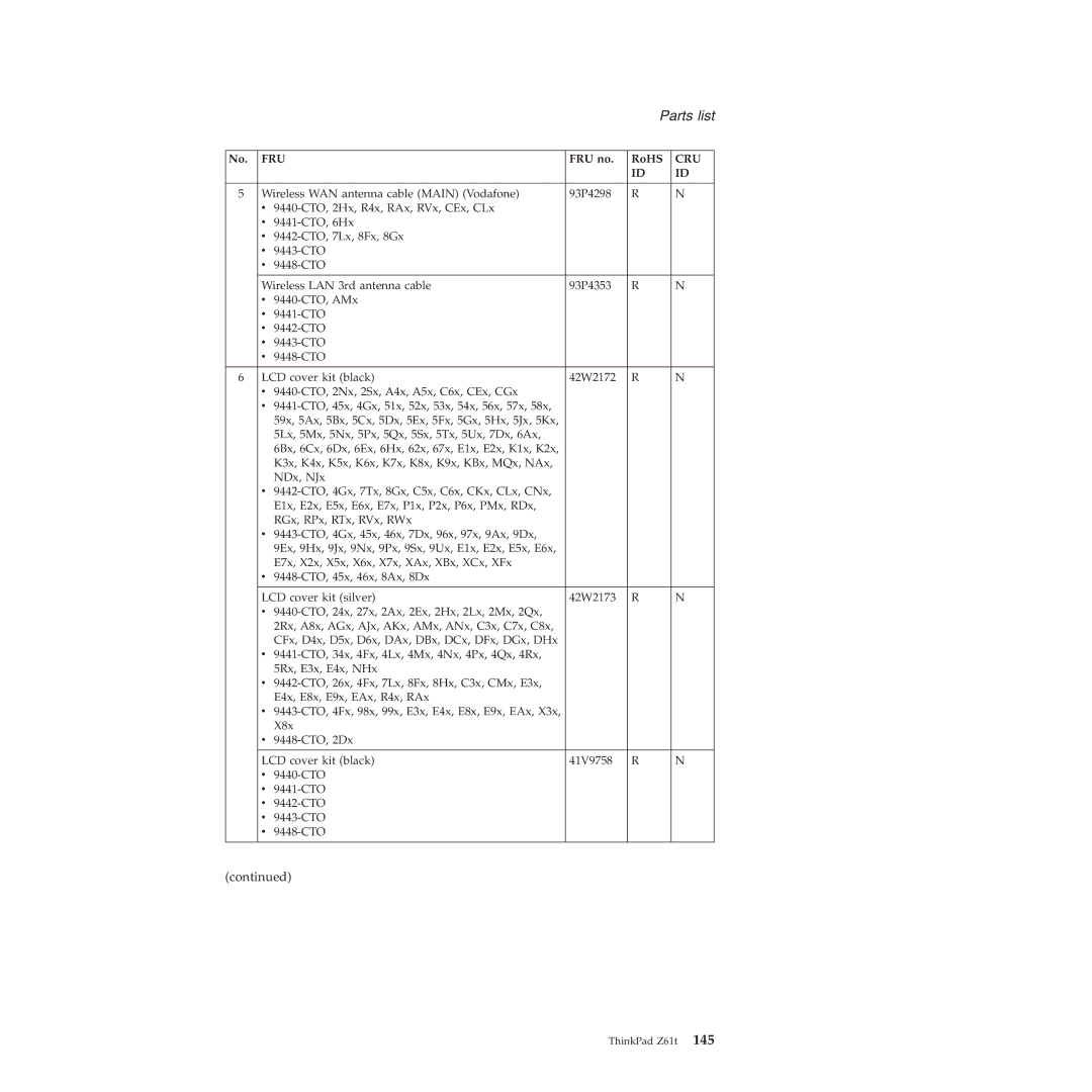 IBM MT 9442, MT 9448, MT 8747, MT 9440, MT 9443, MT 9441, MT 8749 manual Parts list 